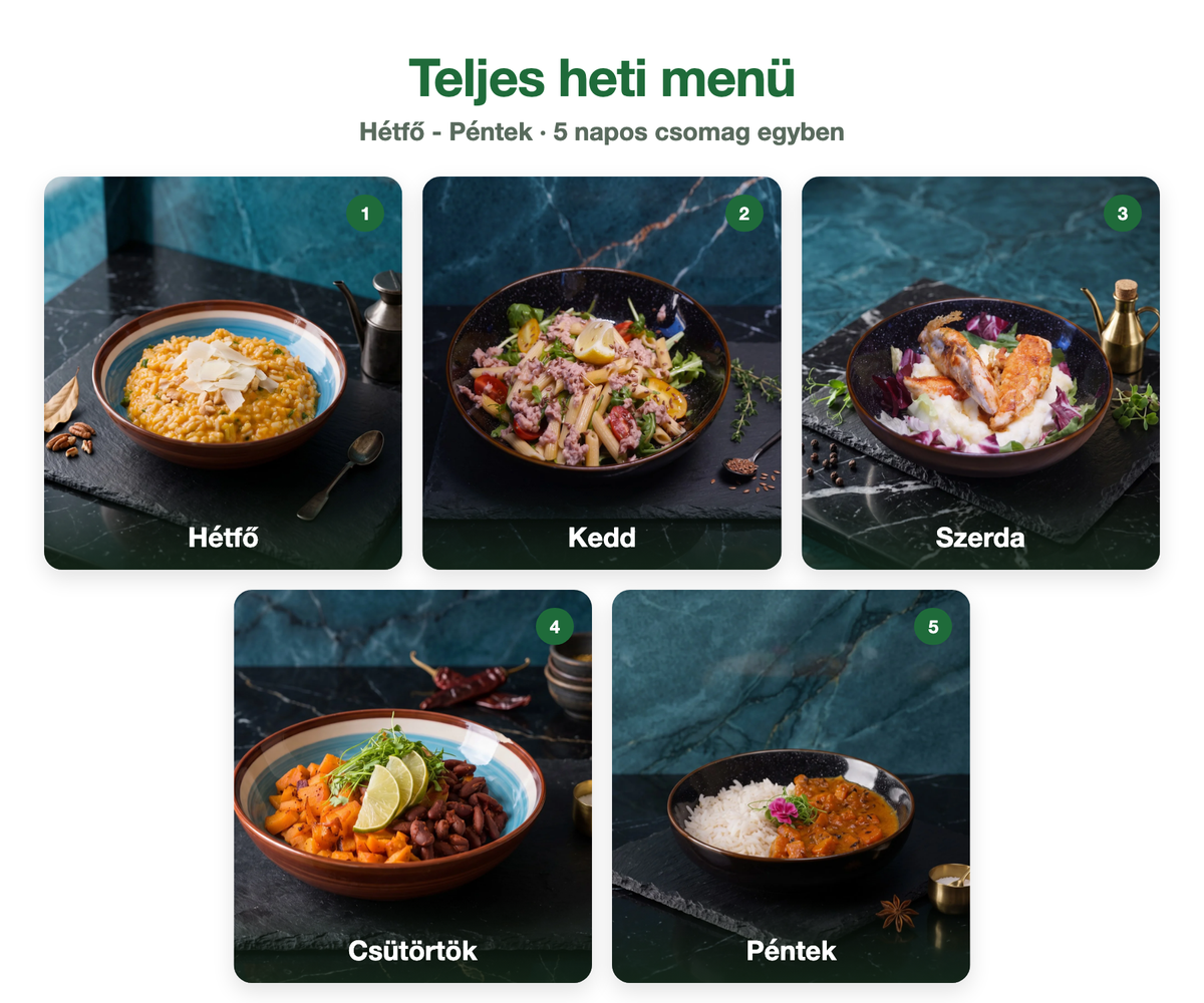 Teljes heti menü - Hétfő-Péntek, 5 napos csomag