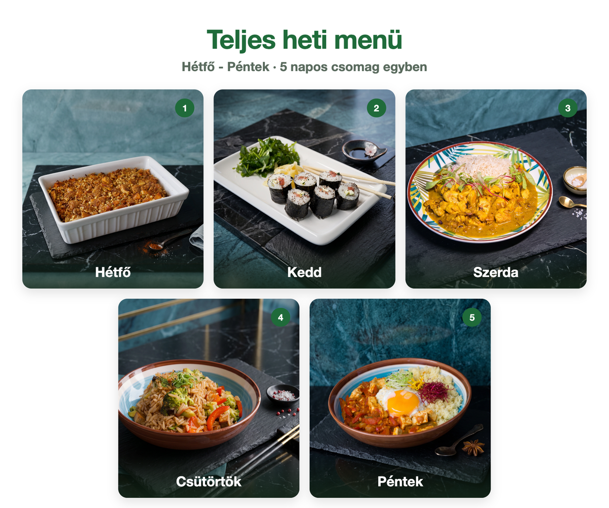 Teljes heti menü - wk15, 5 napos csomag