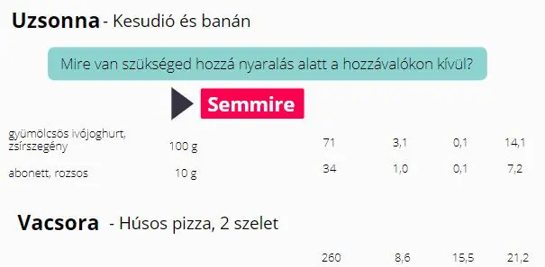vacsora nyári mintaétrend